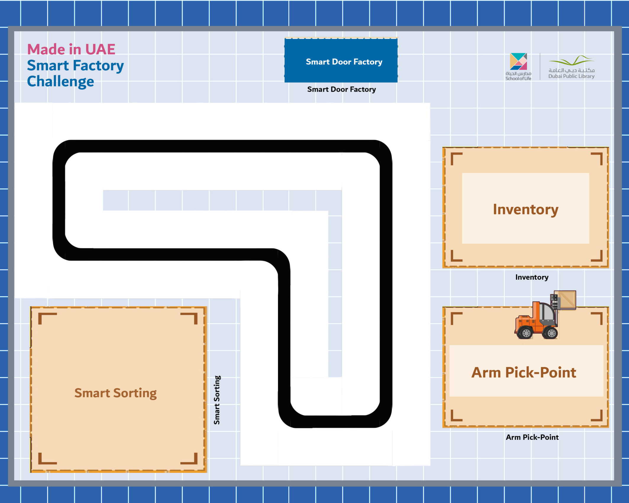 Made in UAE Smart Factory Challenge — printed floor map