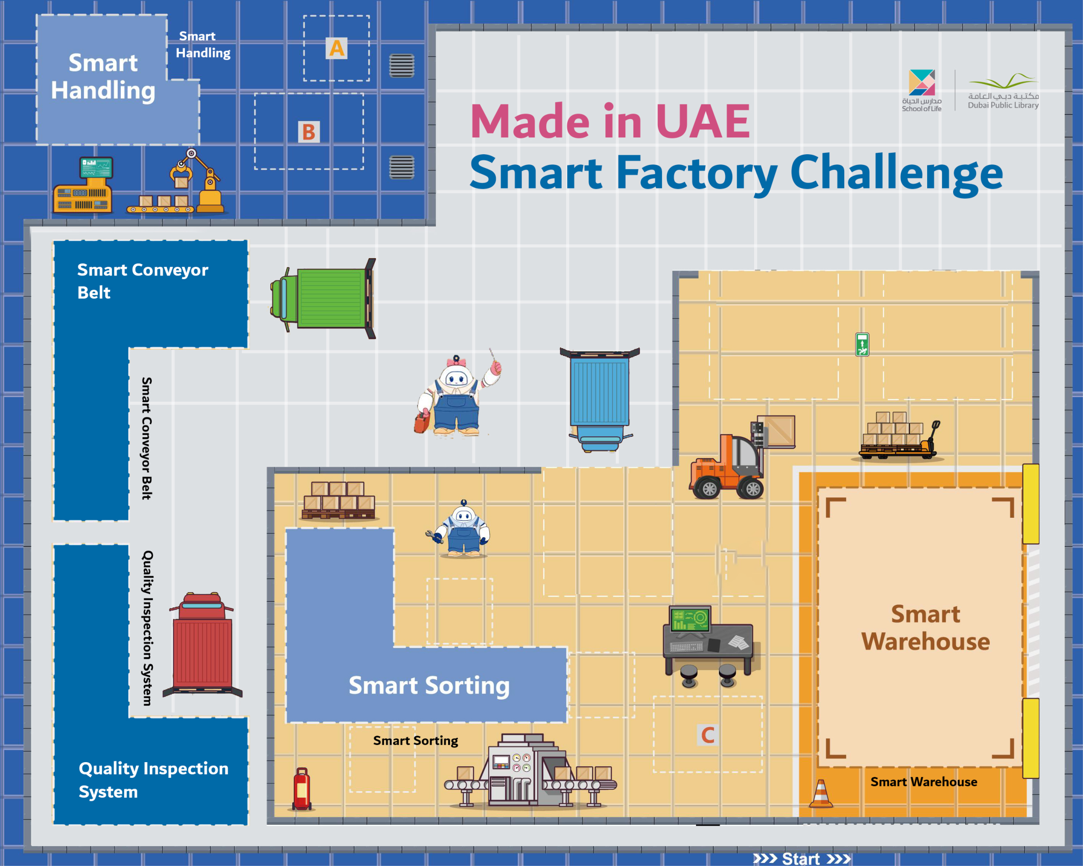 Made in UAE Smart Factory Challenge — printed floor map